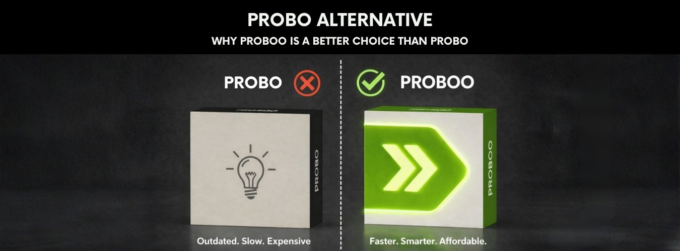PROBO ALTERNATIVE WHY PROBOO IS A BETTER CHOICE THAN PROBO